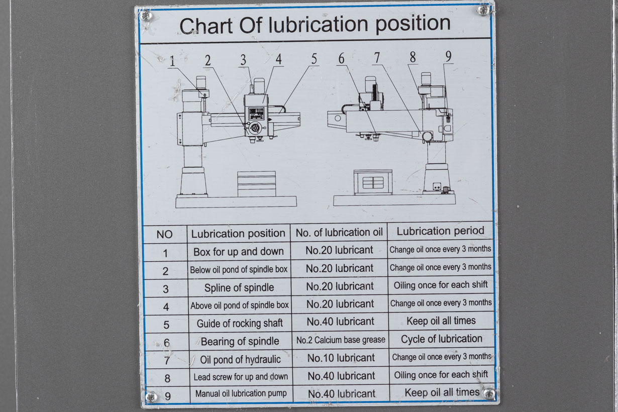 JET JRD-1600DRT Радиально-сверлильный станок 400В